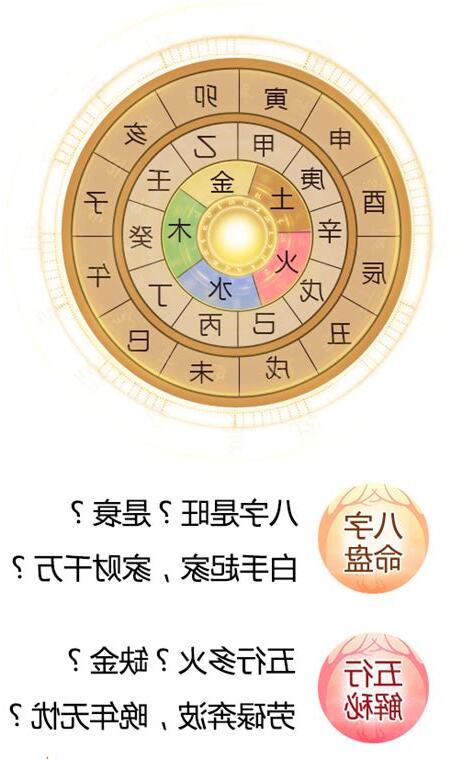 八字 五行屬性